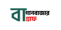 বাগানবাজার গ্রাফ